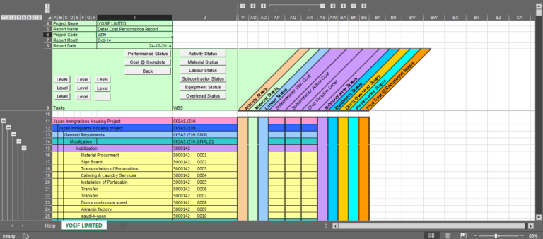 Project Management Collections