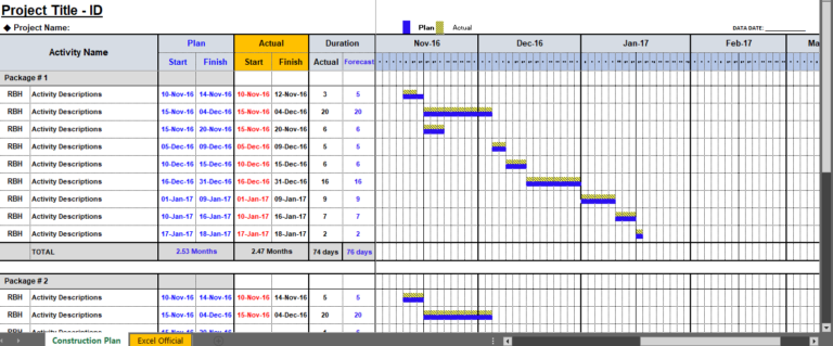 Project Management Collections