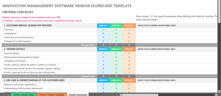 Project Management Collections