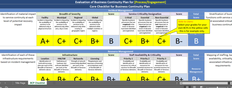 Project Management Collections