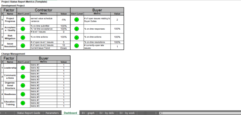 Project Management Collections